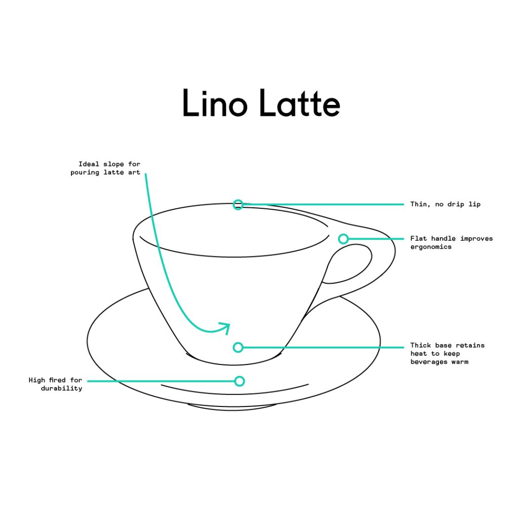 https://80plus.es/wp-content/uploads/2023/10/Lino-Latte-1030x1030.jpg